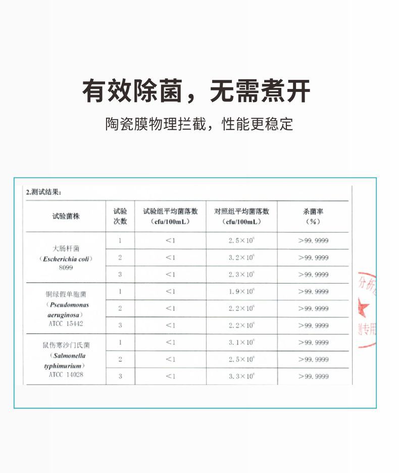 凈易全屋中央凈水器前置過濾器可以有效除菌無需煮開