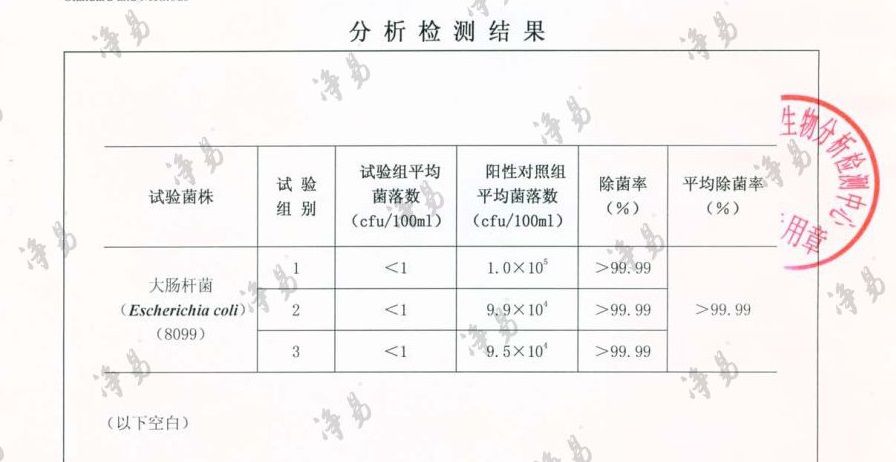 凈易NMC濾料消毒（除菌）性能檢測報告